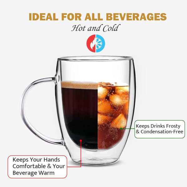 CoffeeTeck Double Wall Glass Mugs (12 oz, Set of 2) - Image 2